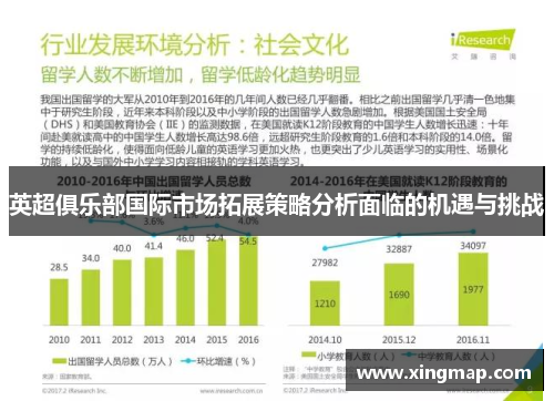 英超俱乐部国际市场拓展策略分析面临的机遇与挑战