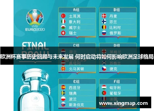 欧洲杯赛事历史回顾与未来发展 何时启动将如何影响欧洲足球格局