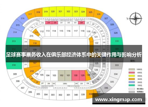 足球赛事票务收入在俱乐部经济体系中的关键作用与影响分析 足球赛事票务收入在俱乐部经济体系中的关键作用与影响分析