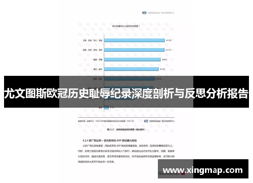 尤文图斯欧冠历史耻辱纪录深度剖析与反思分析报告